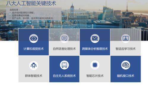 中科院報(bào)告 2019年全球AI發(fā)展大盤點(diǎn)，中國7家企業(yè)躋身全球Top20，八大核心技術(shù)全面崛起